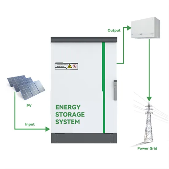 Portable power station solar panel Guernsey